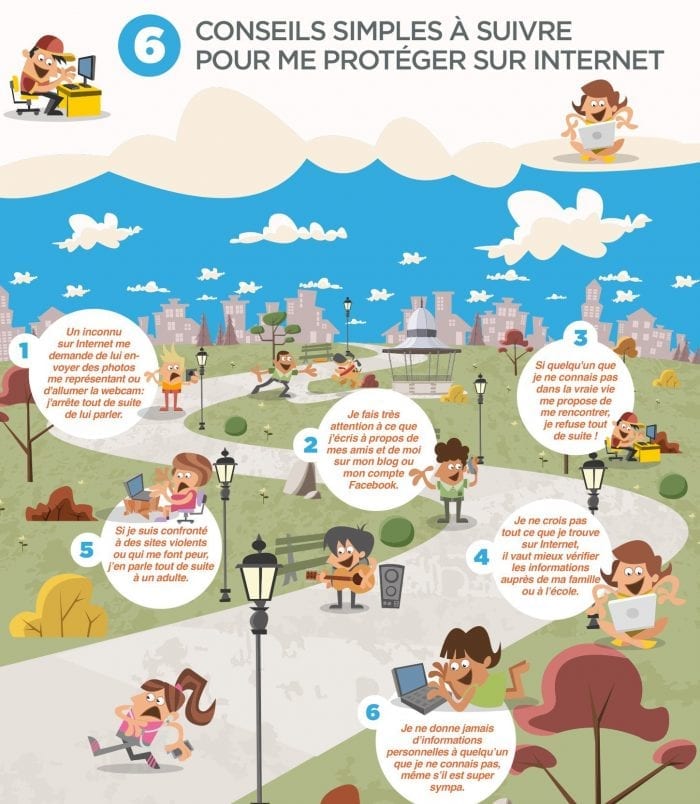 Les Dangers D Internet Expliqués Aux élèves Sensibilisation des élèves du primaire aux dangers d'Internet